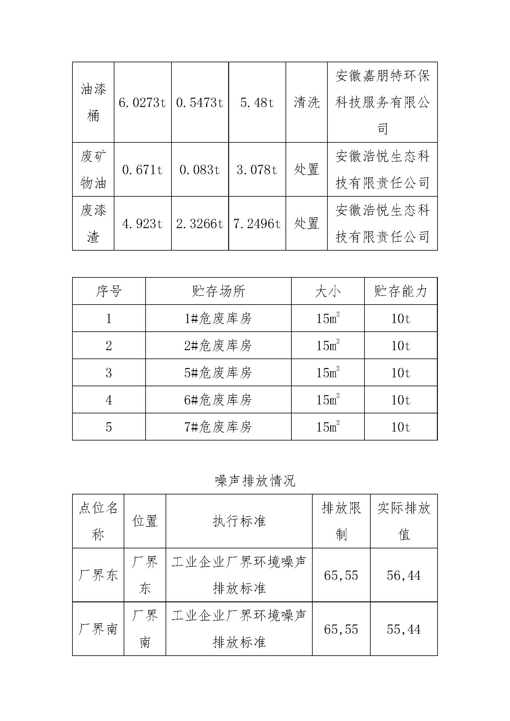 k8Ӯҡһ