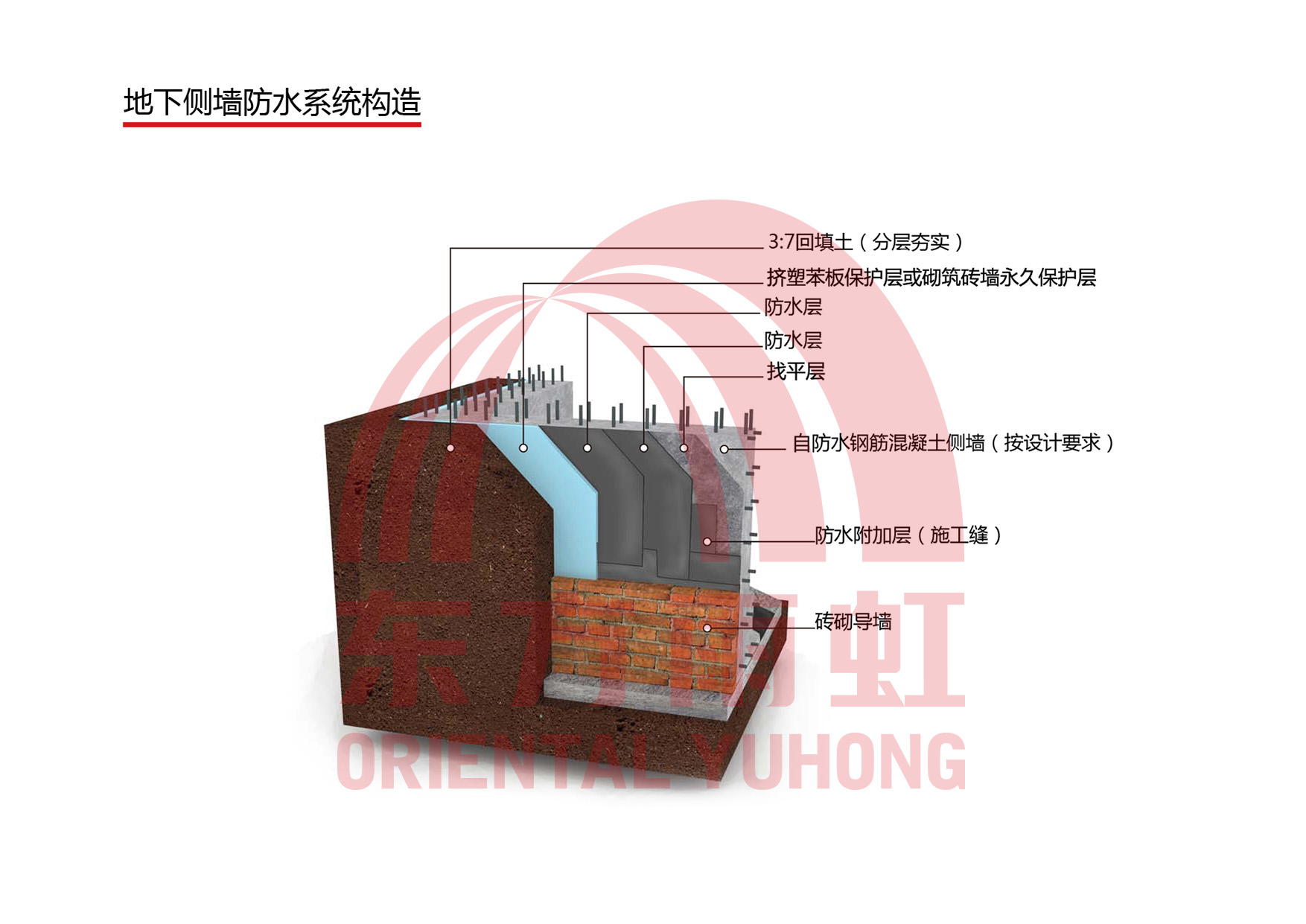 1-1ZZ9142S3450 首页- 云顶国际集团官方网站