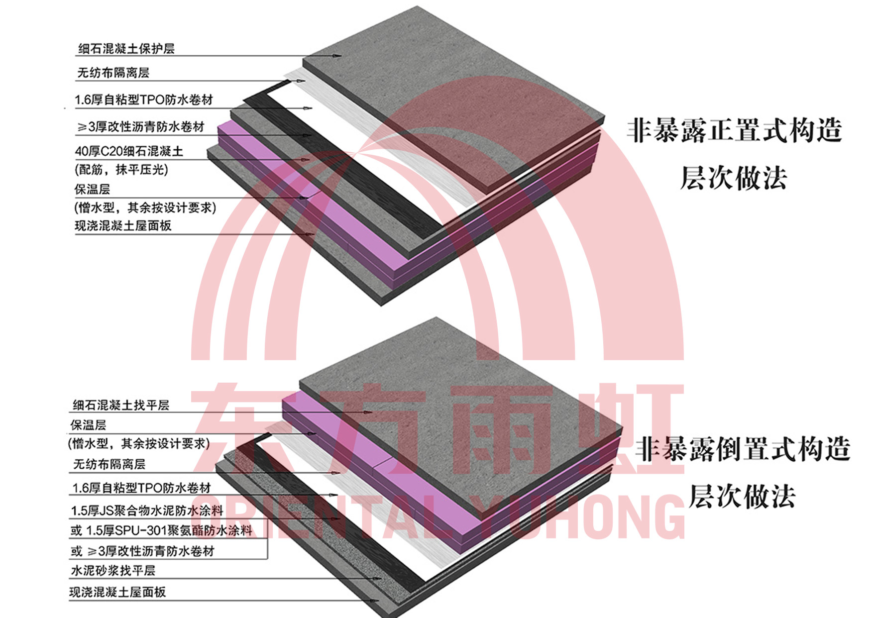 1-1ZZ9143210K3 首页- 云顶国际集团官方网站