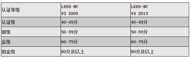 1_190716142129_1 首页- 云顶国际集团官方网站