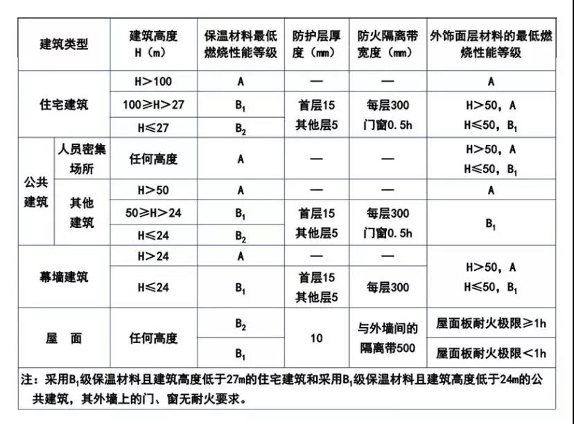 1_190827104539_1 首页- 云顶国际集团官方网站