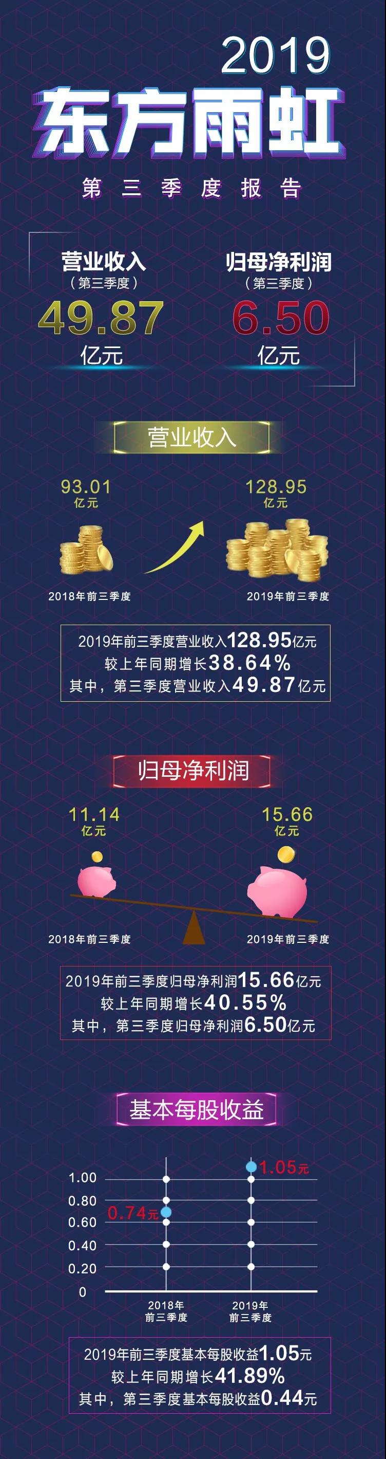 1_191028172655_1 首页- 云顶国际集团官方网站