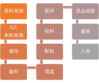 1_191031160157_1 首页- 云顶国际集团官方网站