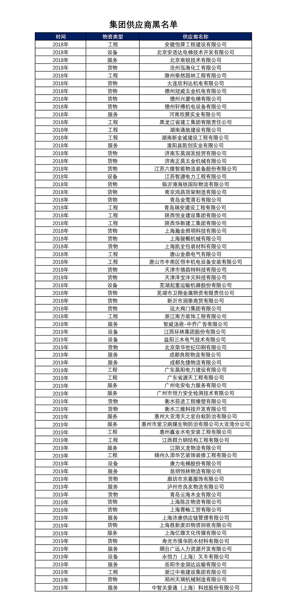 1_191113114652_1 首页- 云顶国际集团官方网站