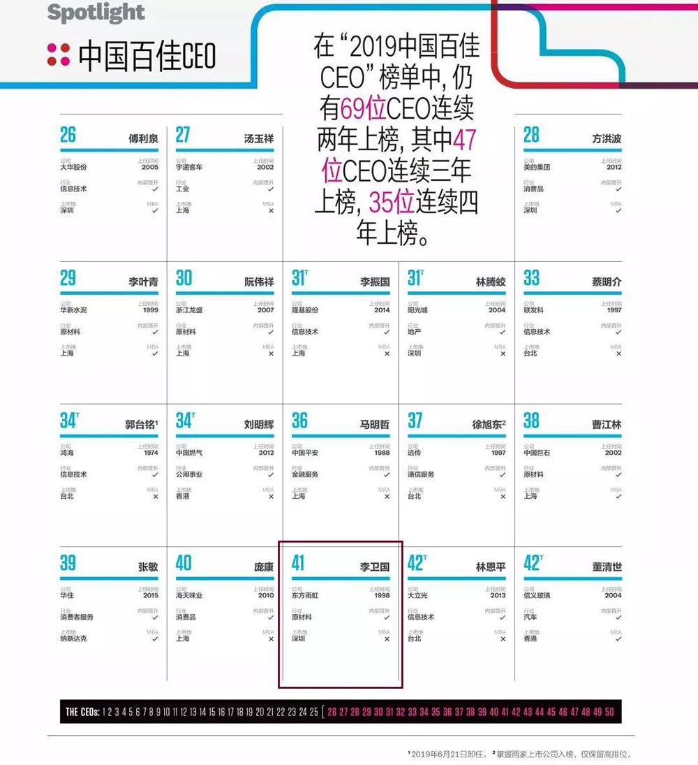 首页- 云顶国际集团官方网站