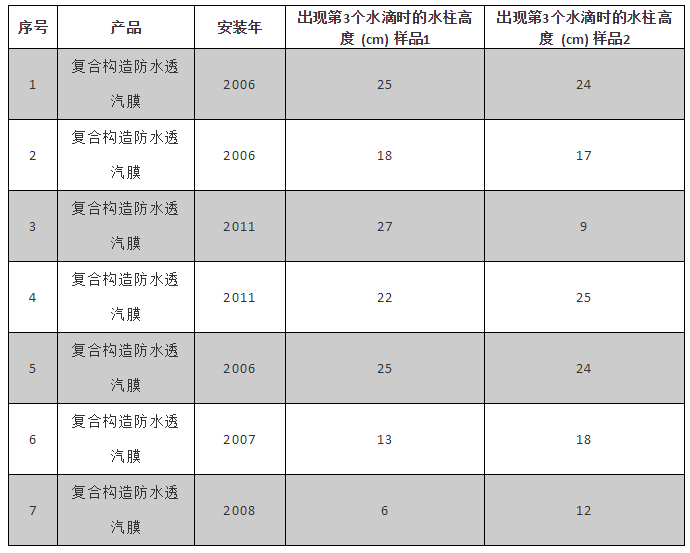 1_191113140557_1 首页- 云顶国际集团官方网站