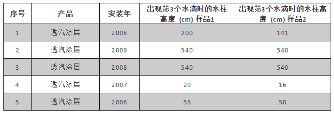1_191113140621_1 首页- 云顶国际集团官方网站