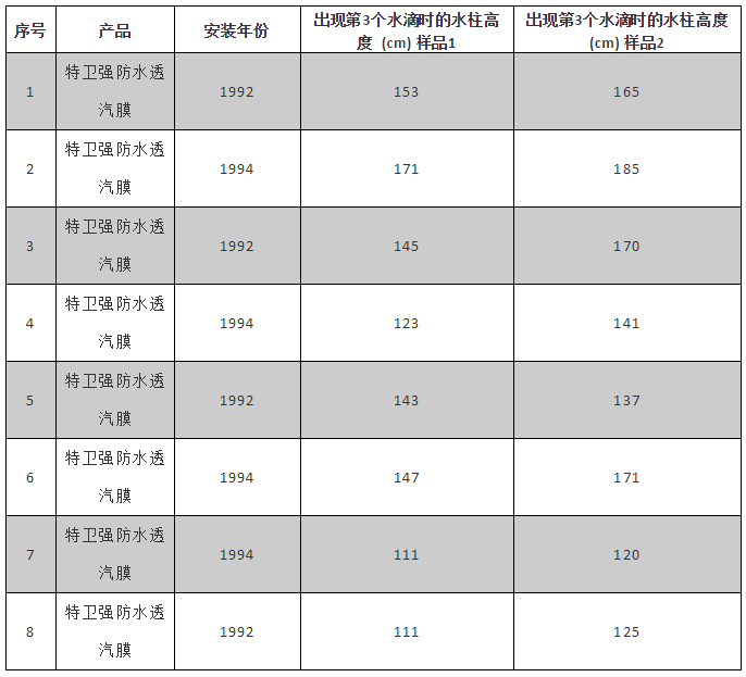 1_191113140643_1 首页- 云顶国际集团官方网站