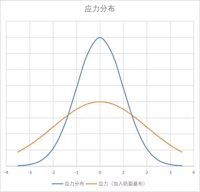 首页- 云顶国际集团官方网站