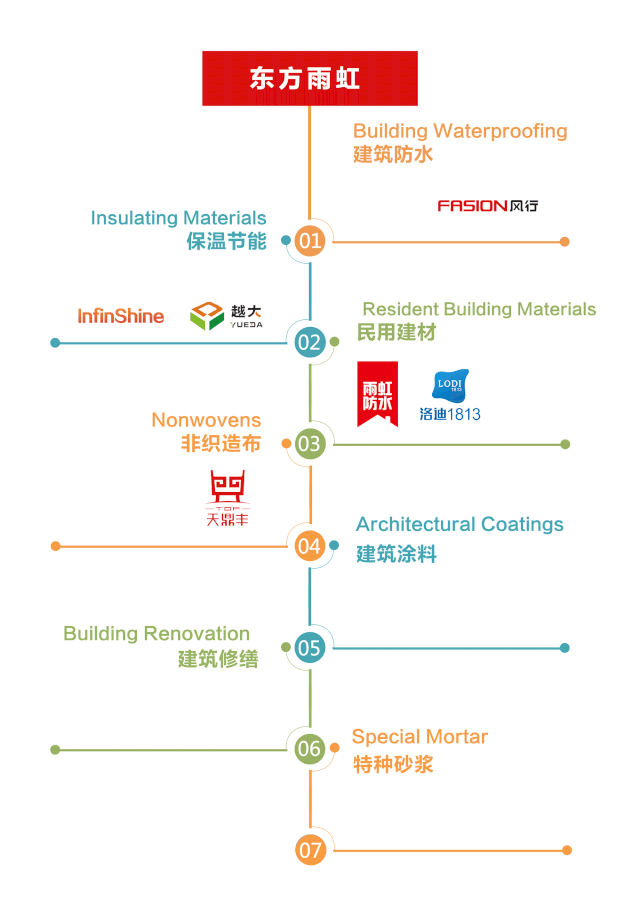 首页- 云顶国际集团官方网站