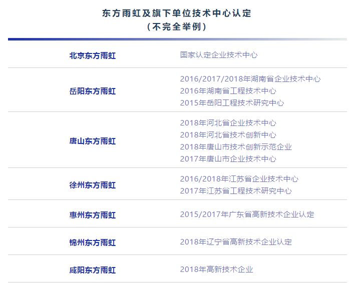 1_191203102050_1 首页- 云顶国际集团官方网站