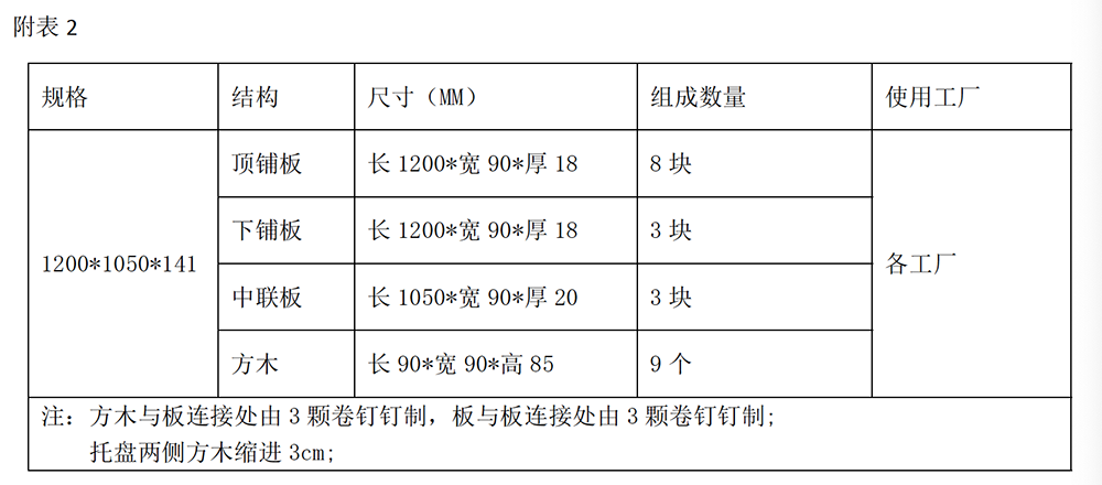 1_200210144508_1 首页- 云顶国际集团官方网站