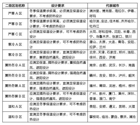 首页- 云顶国际集团官方网站