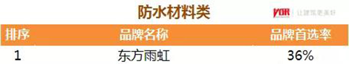 1_200318175350_1 首页- 云顶国际集团官方网站