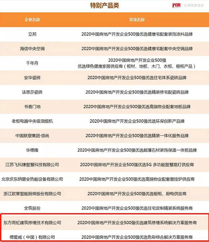 1_200318175745_1 首页- 云顶国际集团官方网站