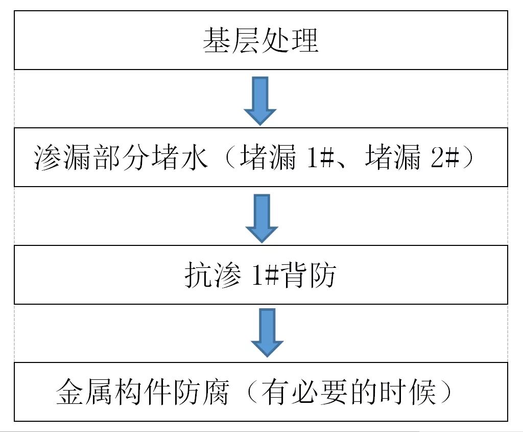 首页- 云顶国际集团官方网站