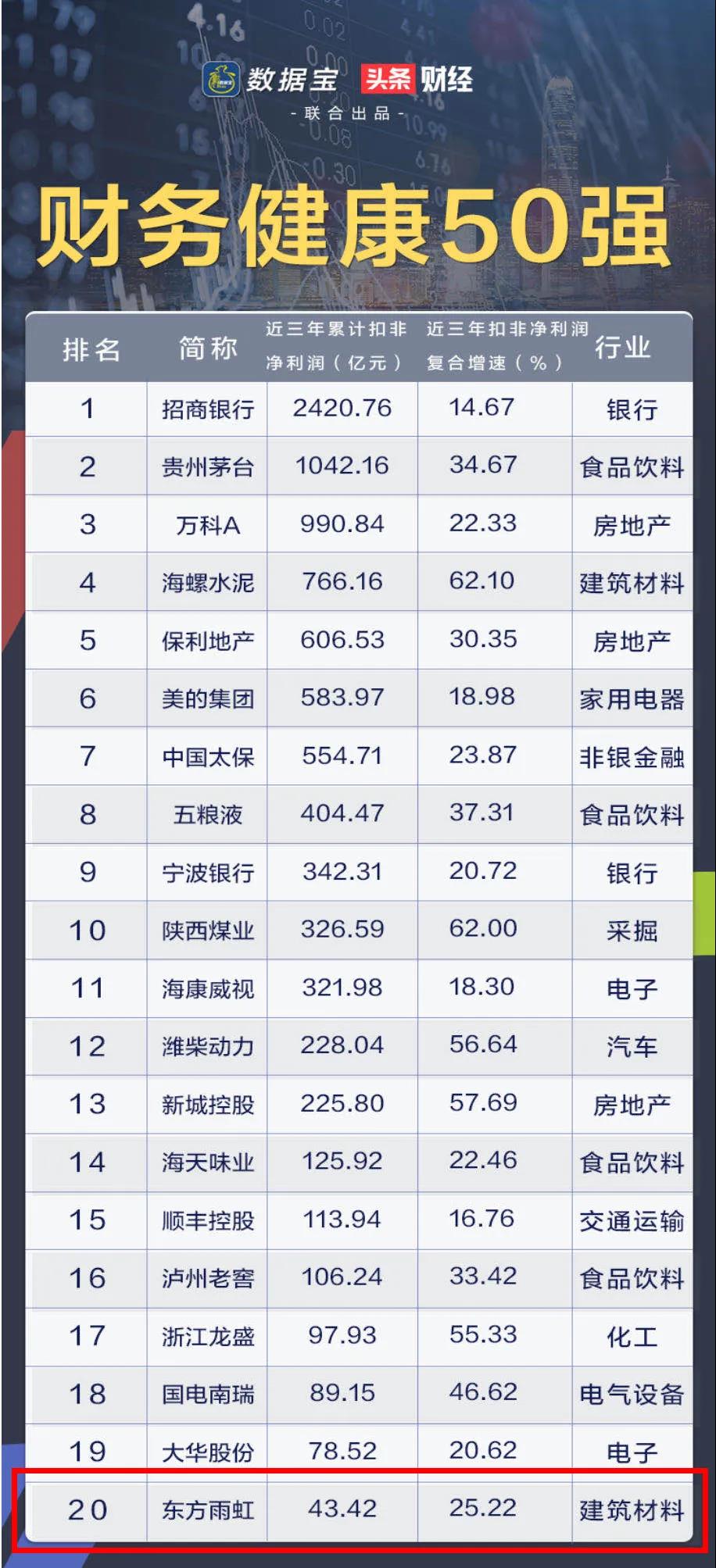 1_200507175354_1 首页- 云顶国际集团官方网站
