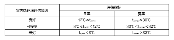 1_200513140458_1 首页- 云顶国际集团官方网站