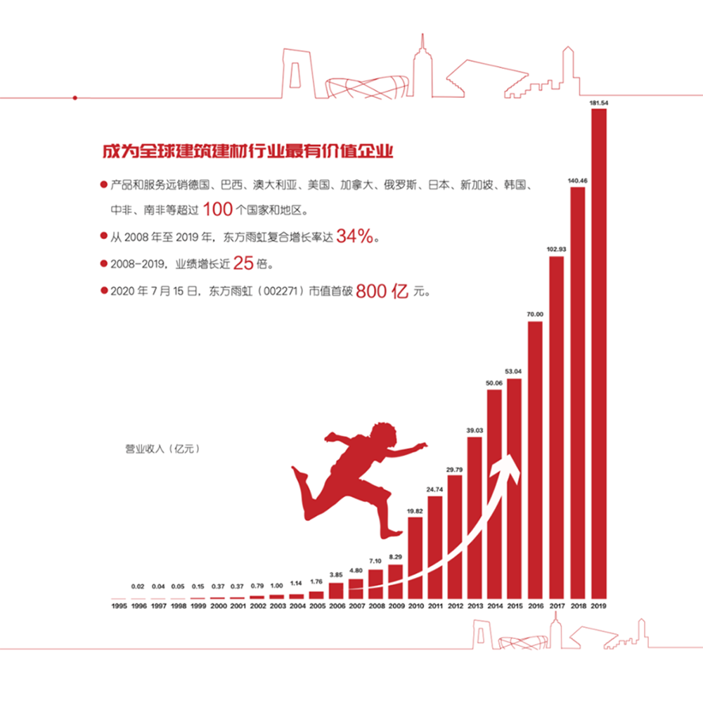 首页- 云顶国际集团官方网站