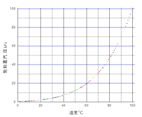 1_200811161741_1 首页- 云顶国际集团官方网站