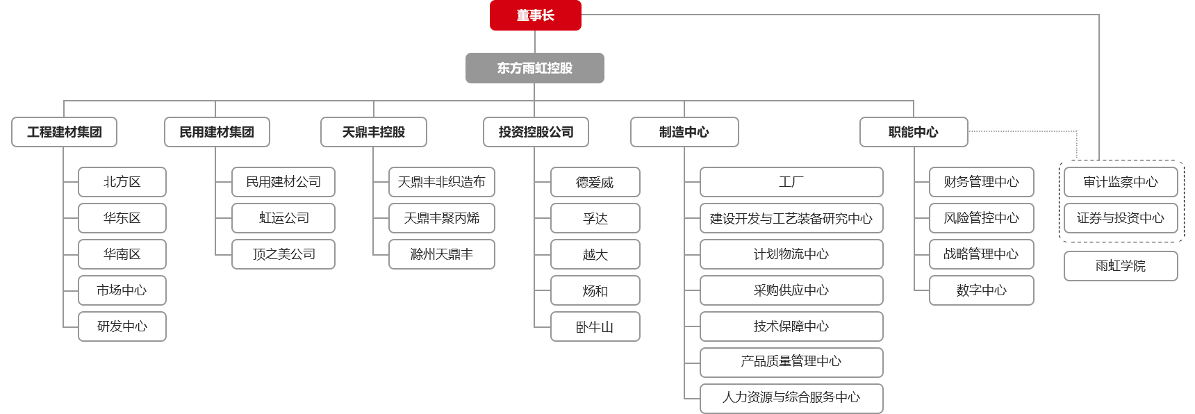 首页- 云顶国际集团官方网站