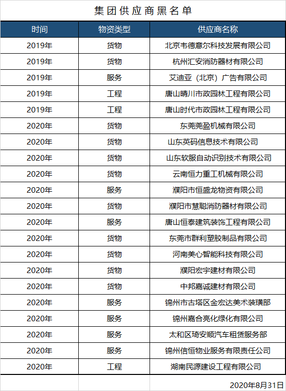 首页- 云顶国际集团官方网站