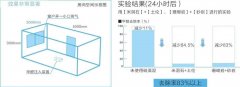 首页- 云顶国际集团官方网站