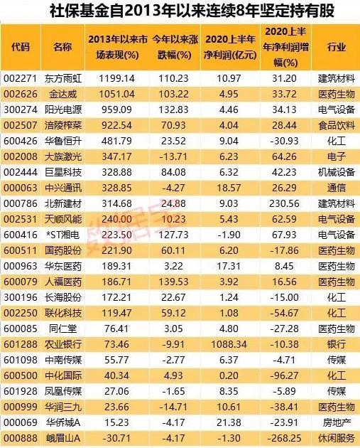 1_200914081931_1 首页- 云顶国际集团官方网站