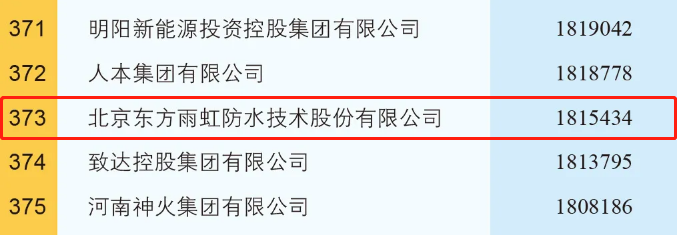 1_200929103005_1 首页- 云顶国际集团官方网站