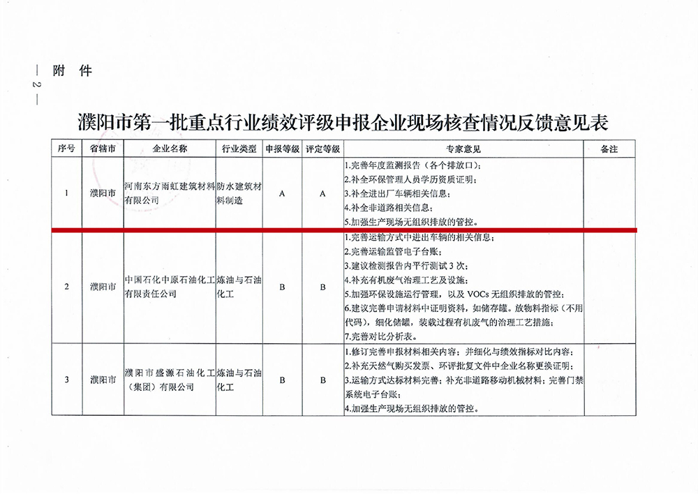 1_200930172620_1 首页- 云顶国际集团官方网站