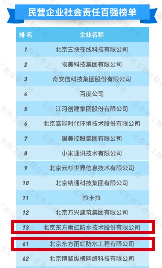 1_201010193633_1 首页- 云顶国际集团官方网站