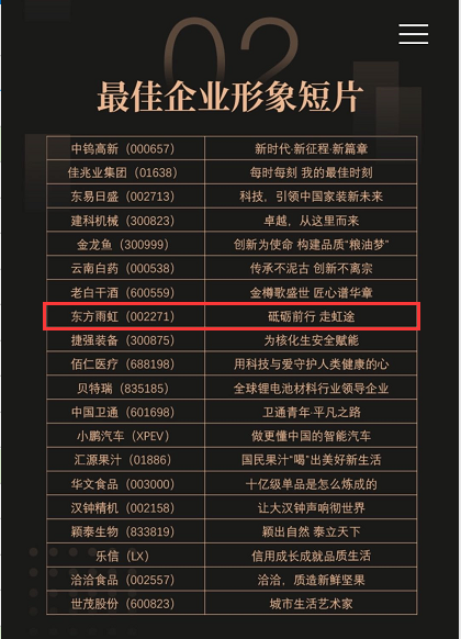 1_210121091850_1 首页- 云顶国际集团官方网站