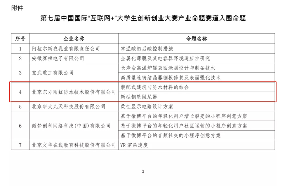 1_210728181656_1 首页- 云顶国际集团官方网站