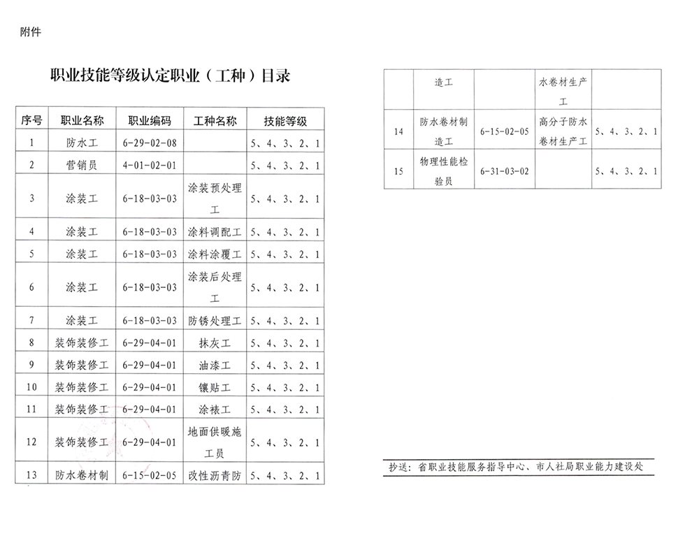 1_210907202856_1 首页- 云顶国际集团官方网站