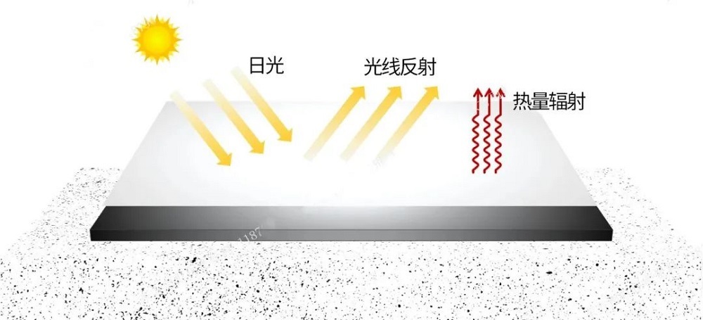 首页- 云顶国际集团官方网站