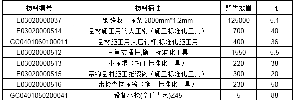 15C561435950-154K 15C561435950-154K