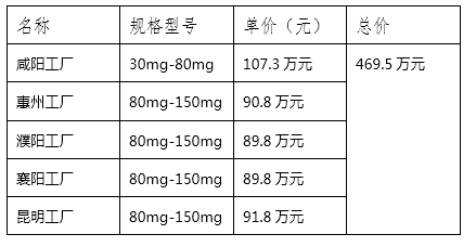 15C56149AZ-15439 15C56149AZ-15439